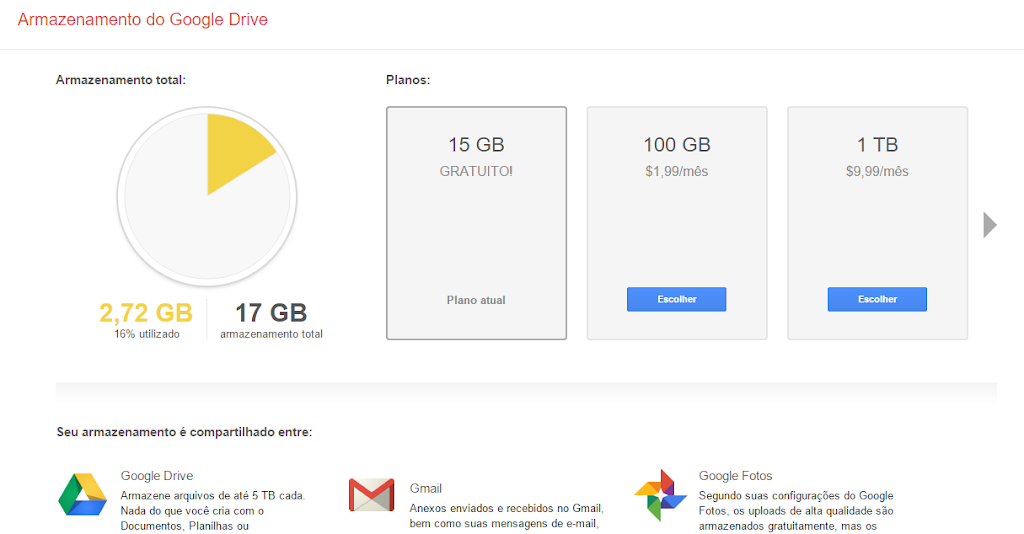 bonus-de-2GB-Google-Drive.png