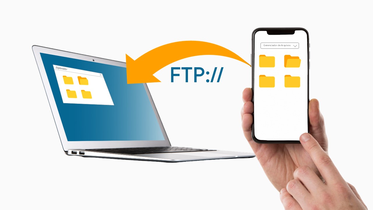 Protocolo FTP e sua função de Transferência de Arquivos