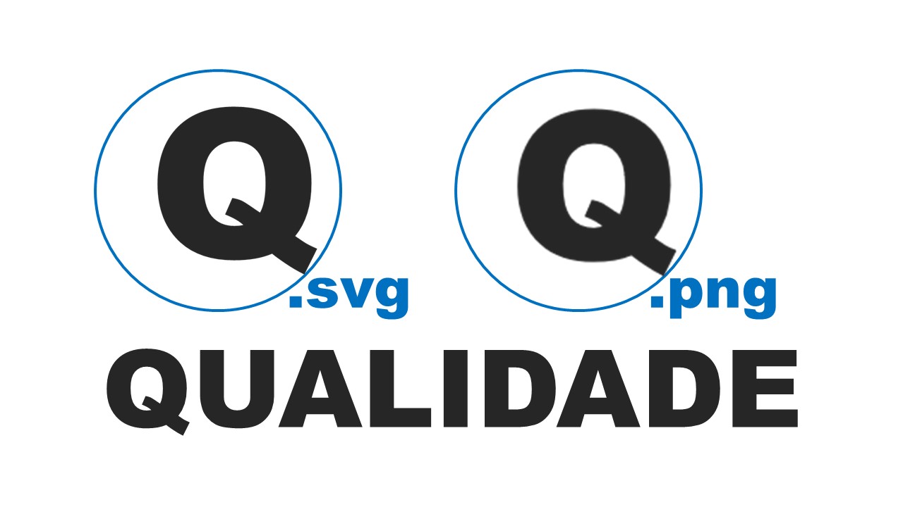SVG como a melhor opção de formato de imagem digital