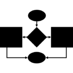 O que é um Fluxograma e Por Que Você Deve Usar fluxograma_diagrama_logico