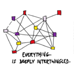 Hipertexto e hipermídia: conceitos que definiram formato e navegação de conteúdo na Web hipermidia-hipertexto-ted-nelson-web