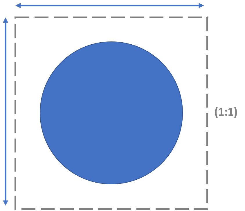Proporção (1:1) para imagem usada em arquivos .ico